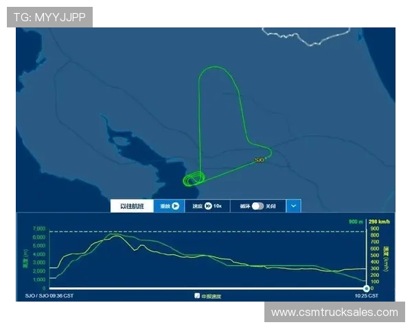 波音平台在航空安全管理中的数据分析与风险控制措施 波音平台在航空安全管理中的数据分析与风险控制措施