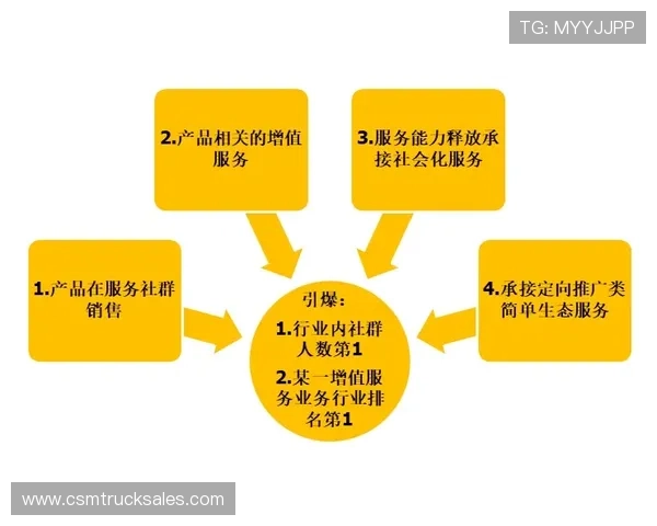 全面解析AG视讯技巧打法详解,帮助玩家掌握关键技巧实现稳定盈利 全面解析AG视讯技巧打法详解,帮助玩家掌握关键技巧实现稳定盈利